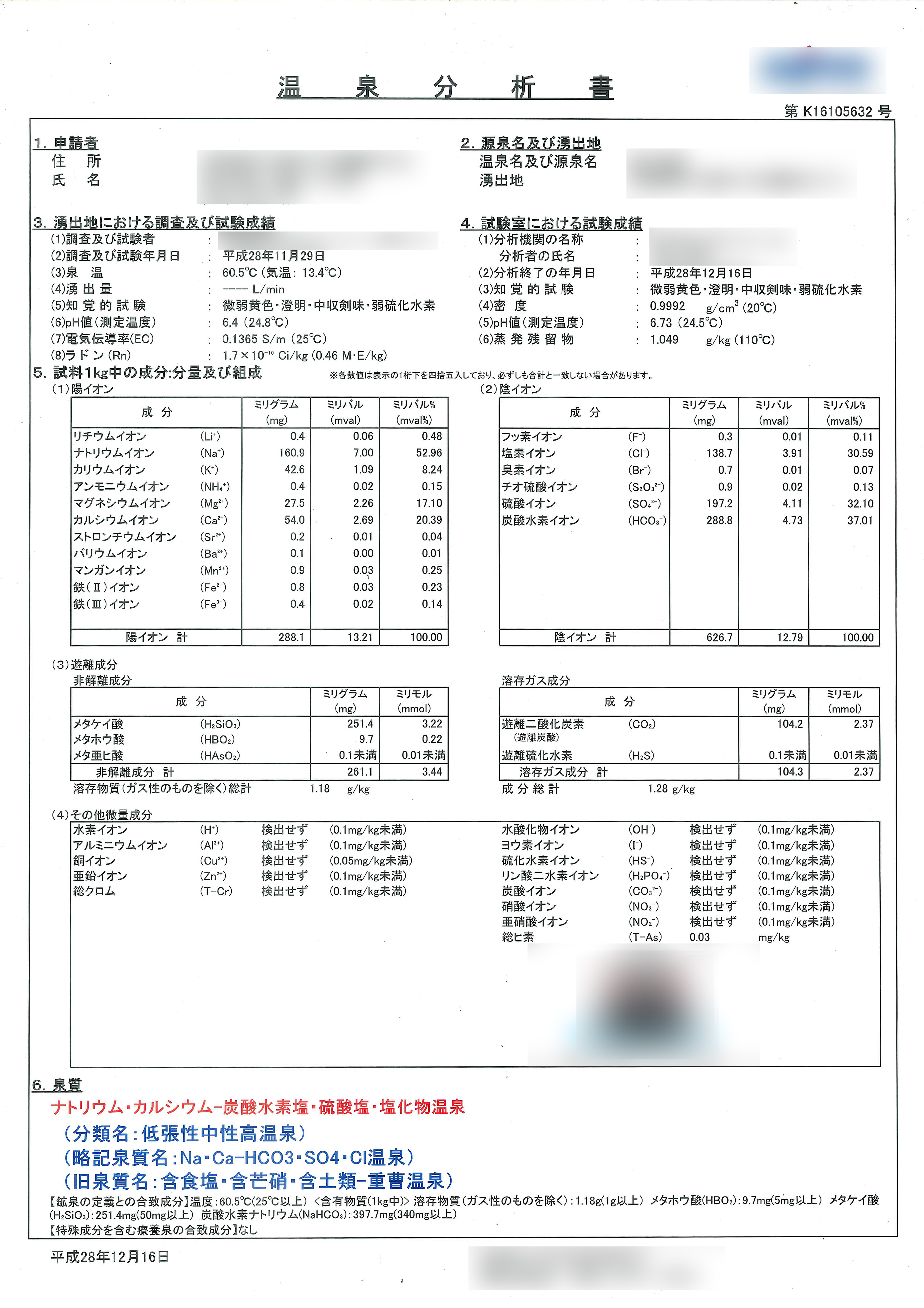 温泉分析書